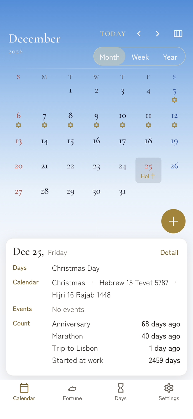 Month view (day)